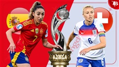 Nhận định bóng đá Nữ Thụy Sĩ vs Nữ Tây Ban Nha, 02h00 ngày 19/7: Tạm biệt chủ nhà!